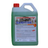 Sanitise – Food Area Sanitizer